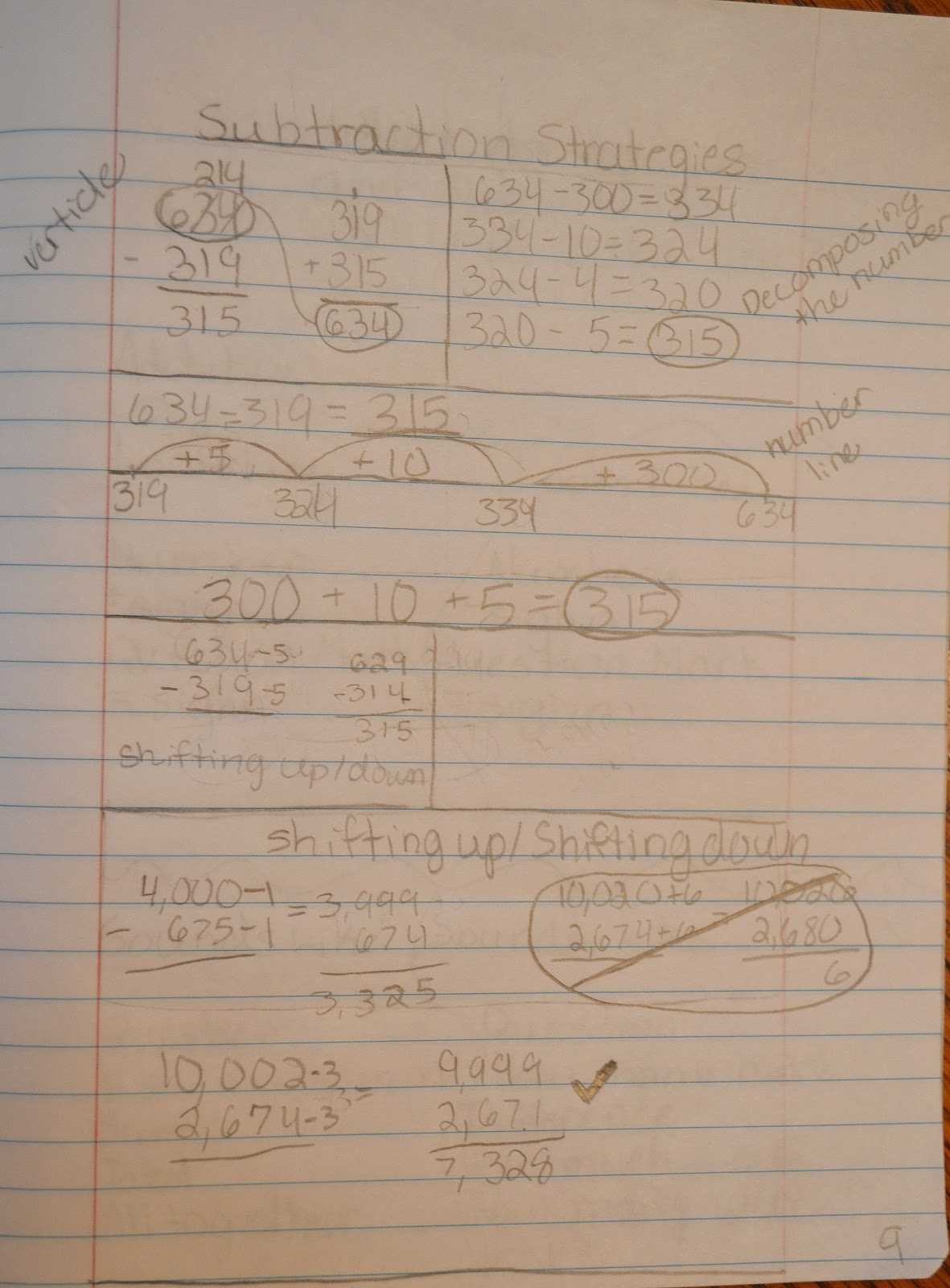 cpm course 2 answers