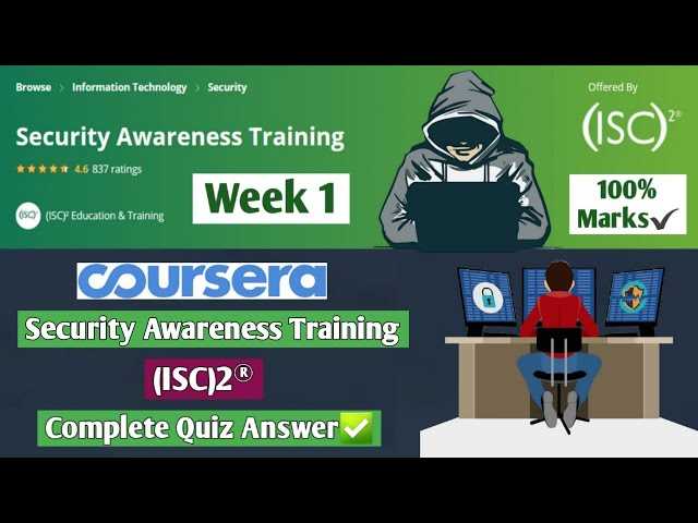 cyber awareness training test answers