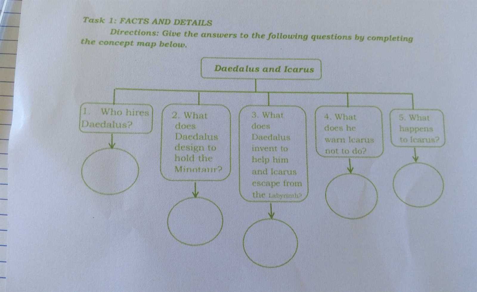 daedalus and icarus answer key