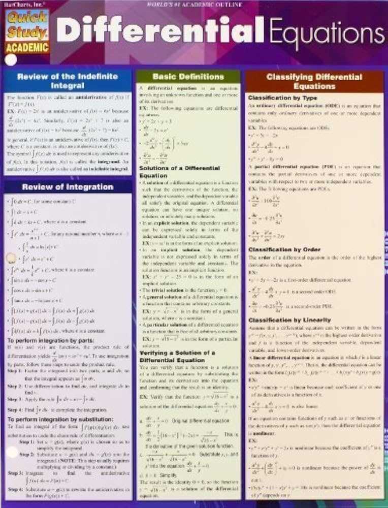 derivative classification exam answers 2025