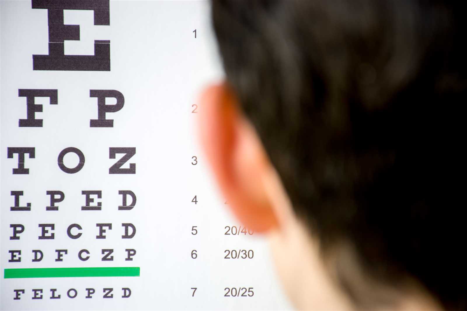 dmv eye exam answers