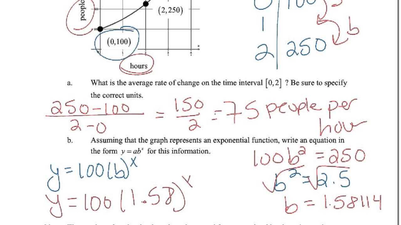 e2025 algebra 2 cumulative exam answers