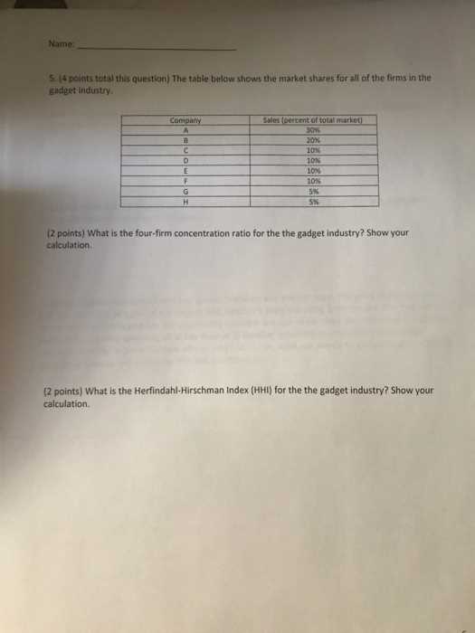 econ 101 practice exam