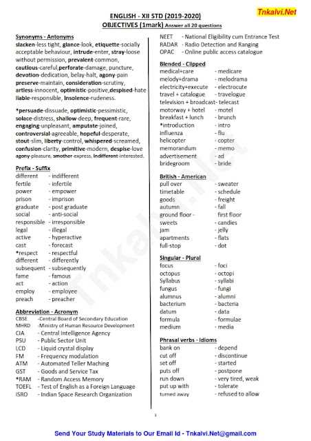 english 12 final exam answers