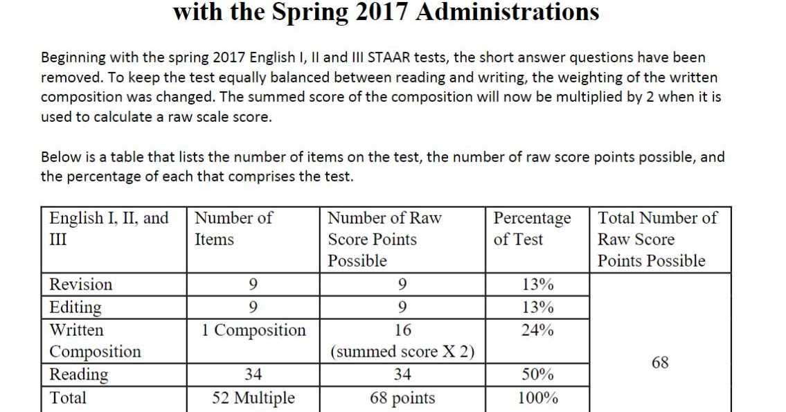 english 2 staar test answers