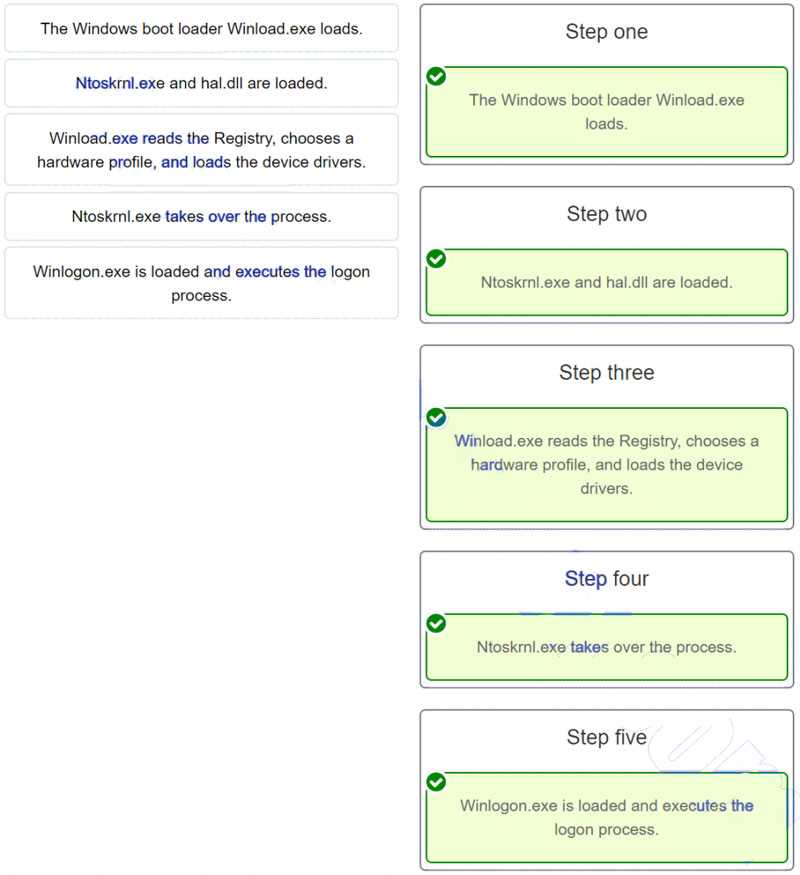 etm 1010 leading change fundamentals exam answers