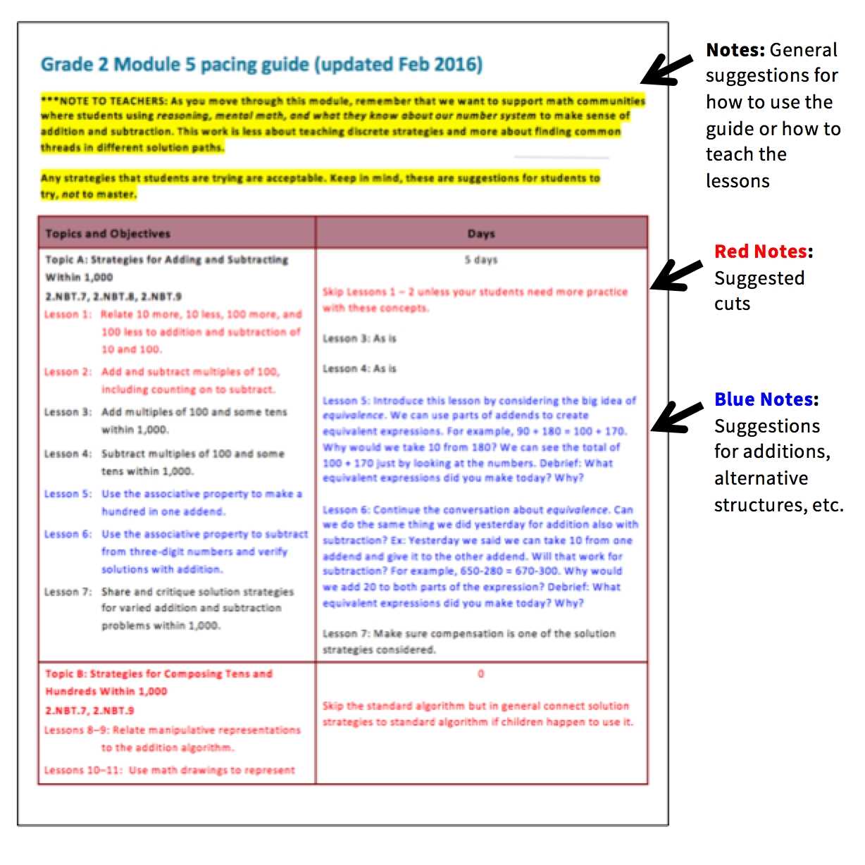 eureka math grade 2 module 5 answer key