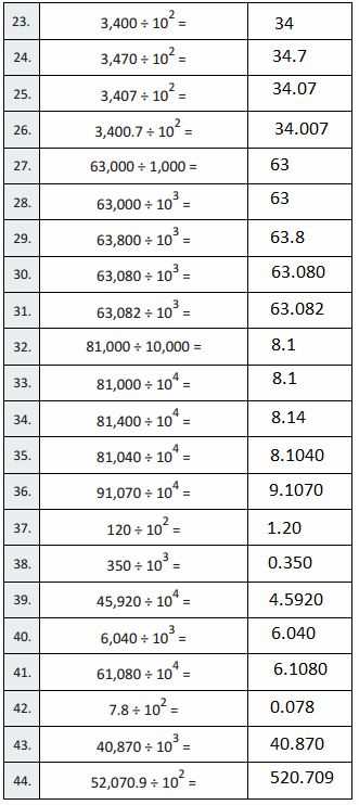 eureka math grade 5 modules 1 & 2 answer key