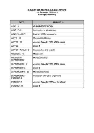 exam 1 microbiology