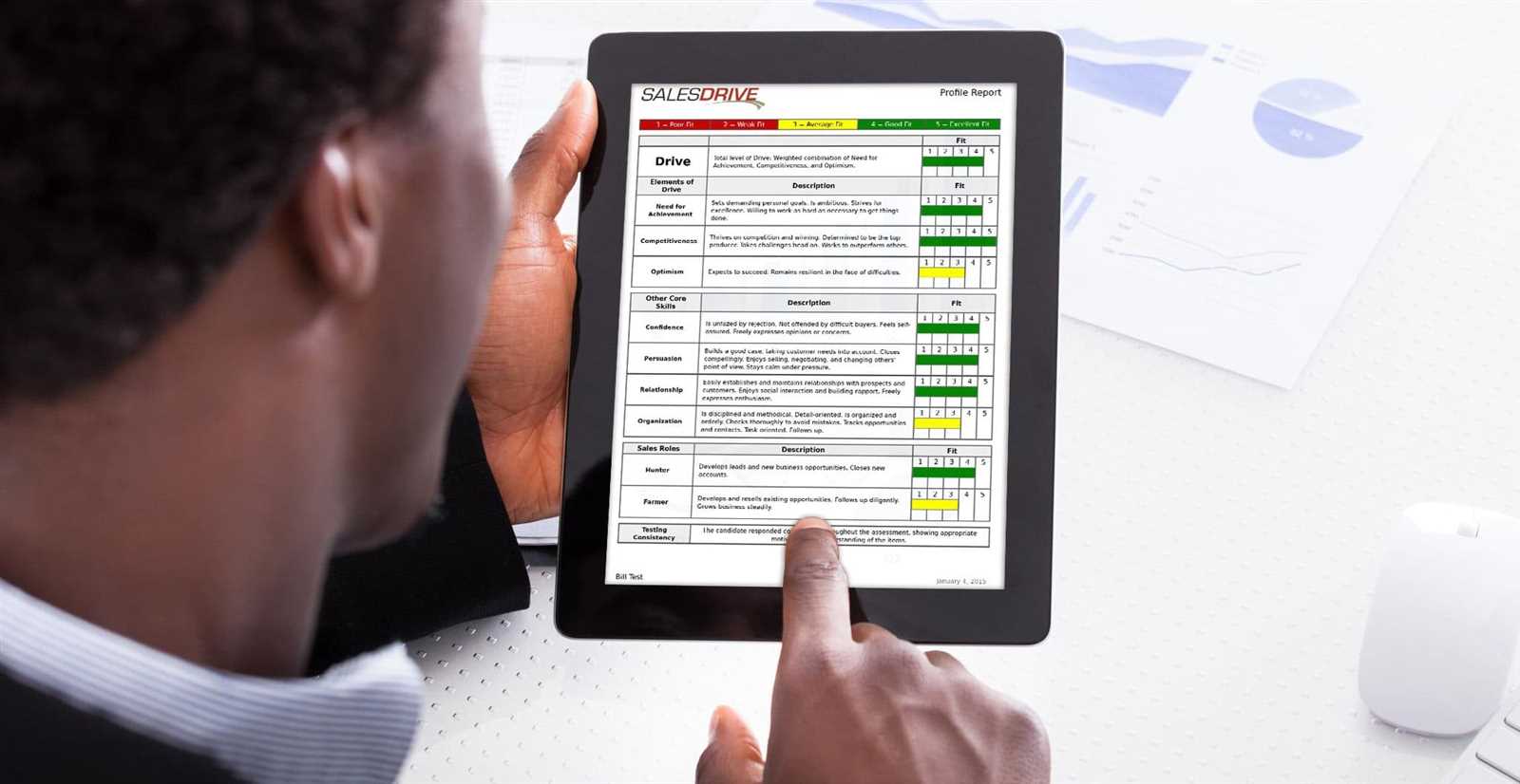 exam 430 sales potential inventory