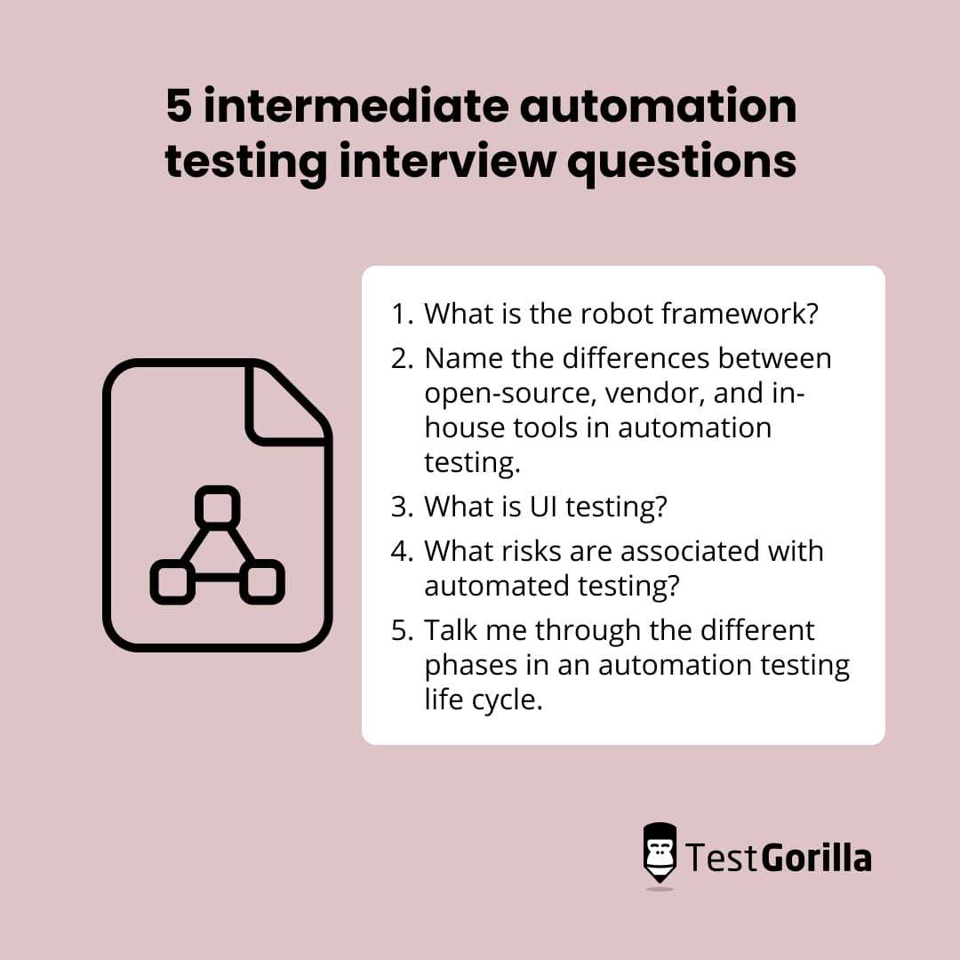 exam invigilator interview questions and answers