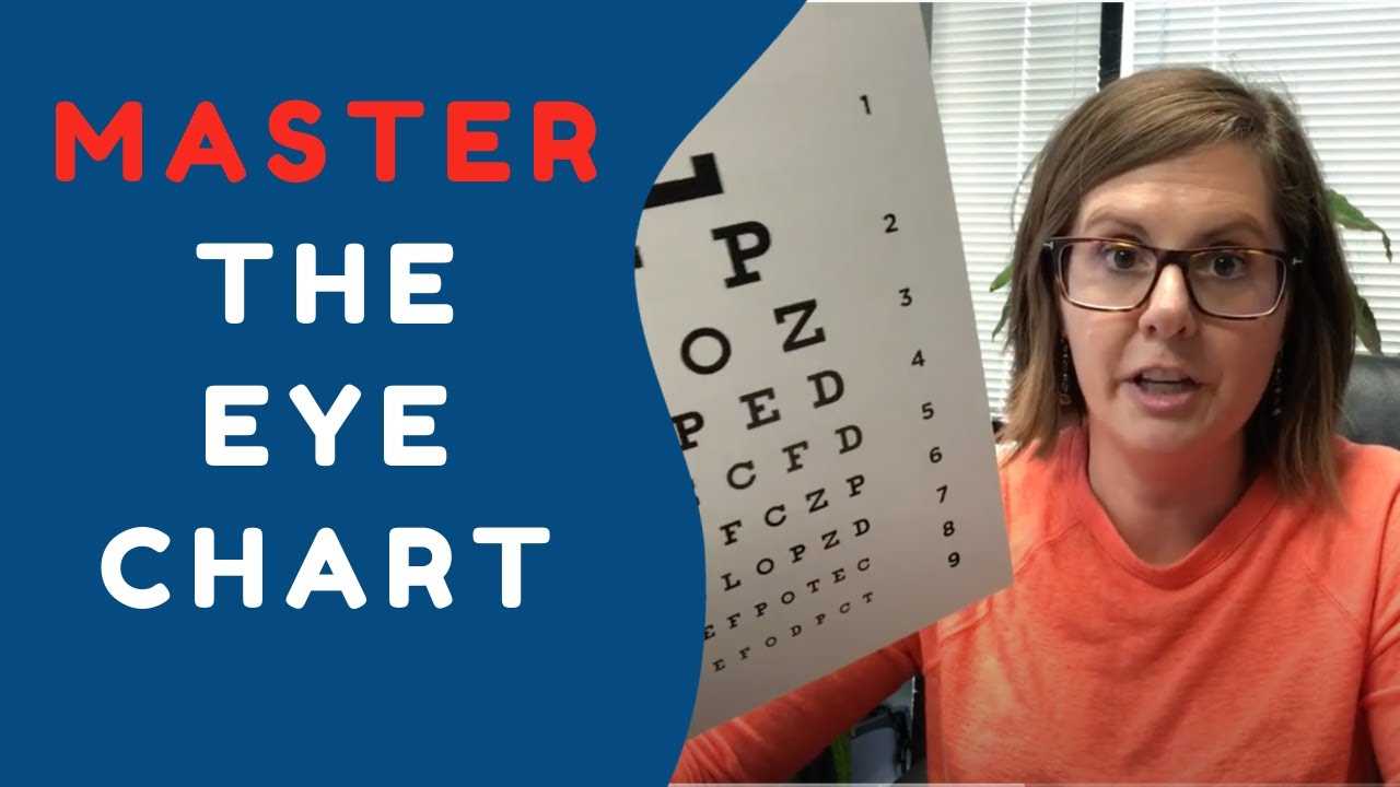 eye exam chart dmv