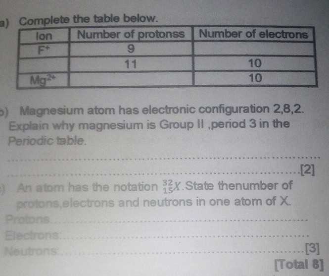 f express your answer as an ion