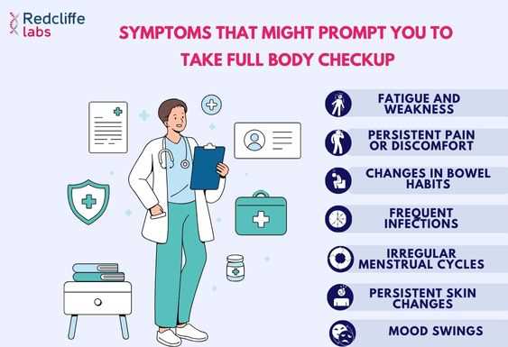 fasting for physical exam