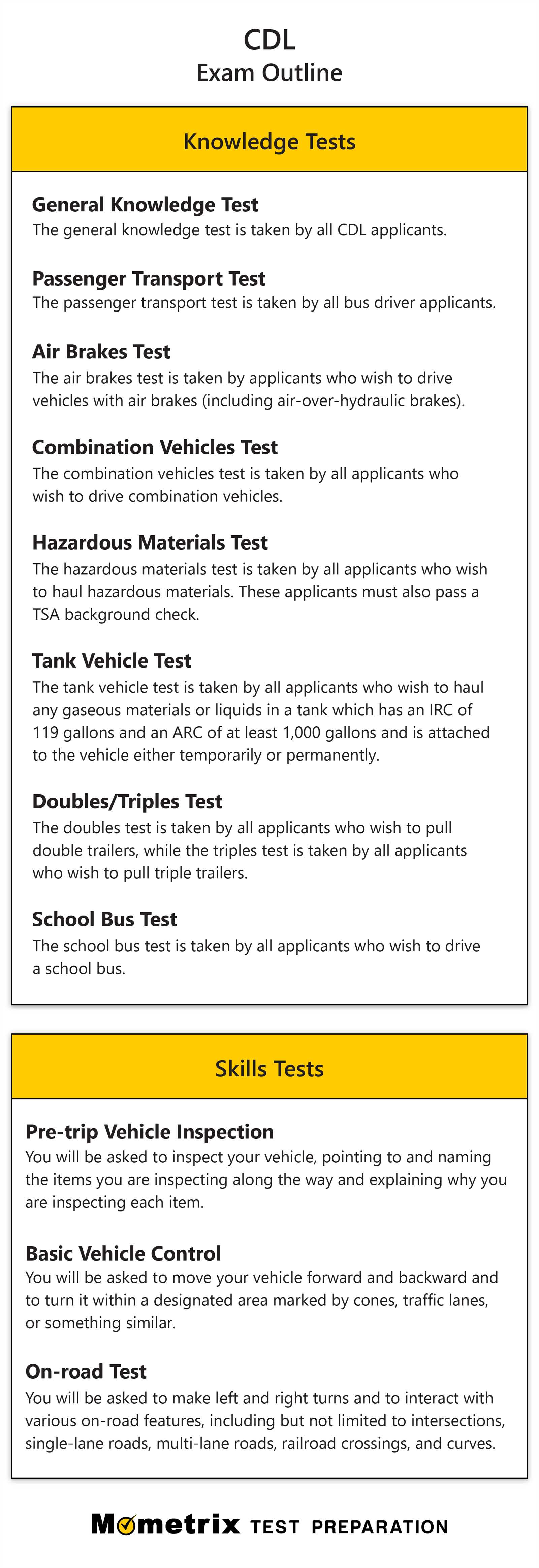 florida cdl general knowledge test answers