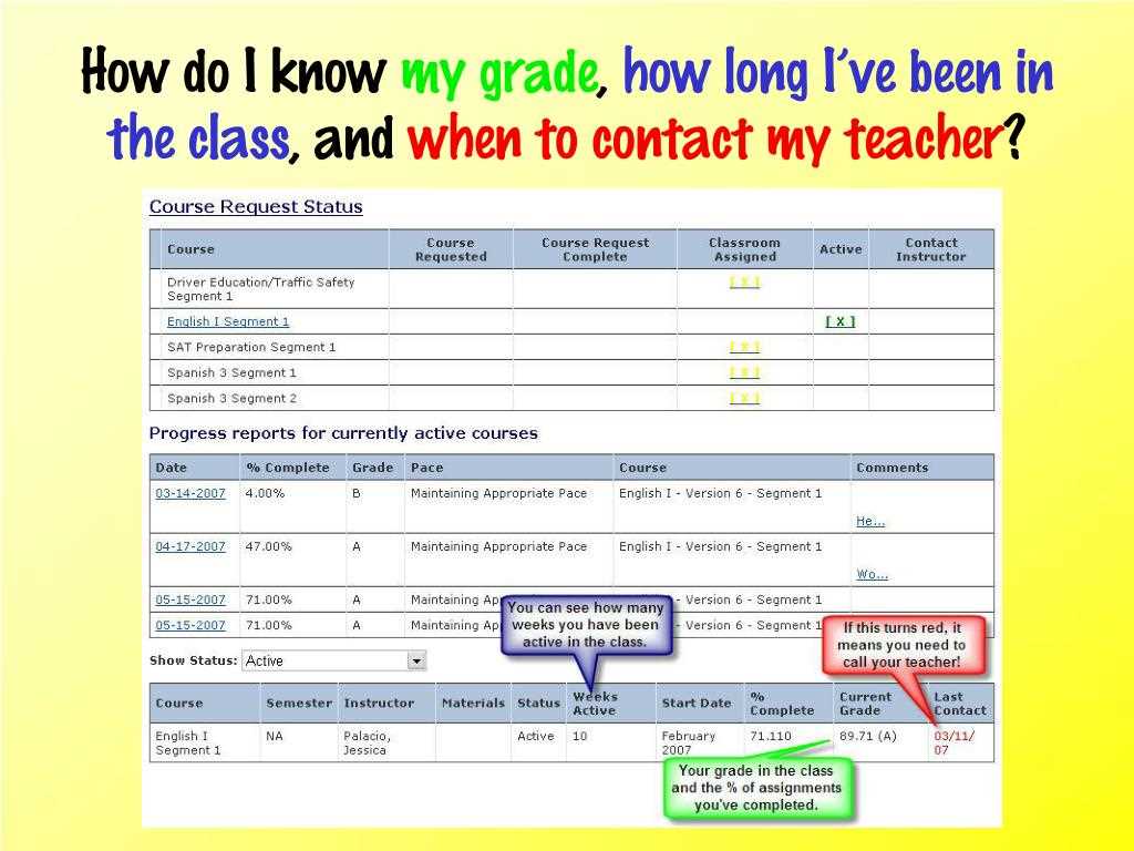 flvs us history segment 1 exam answers