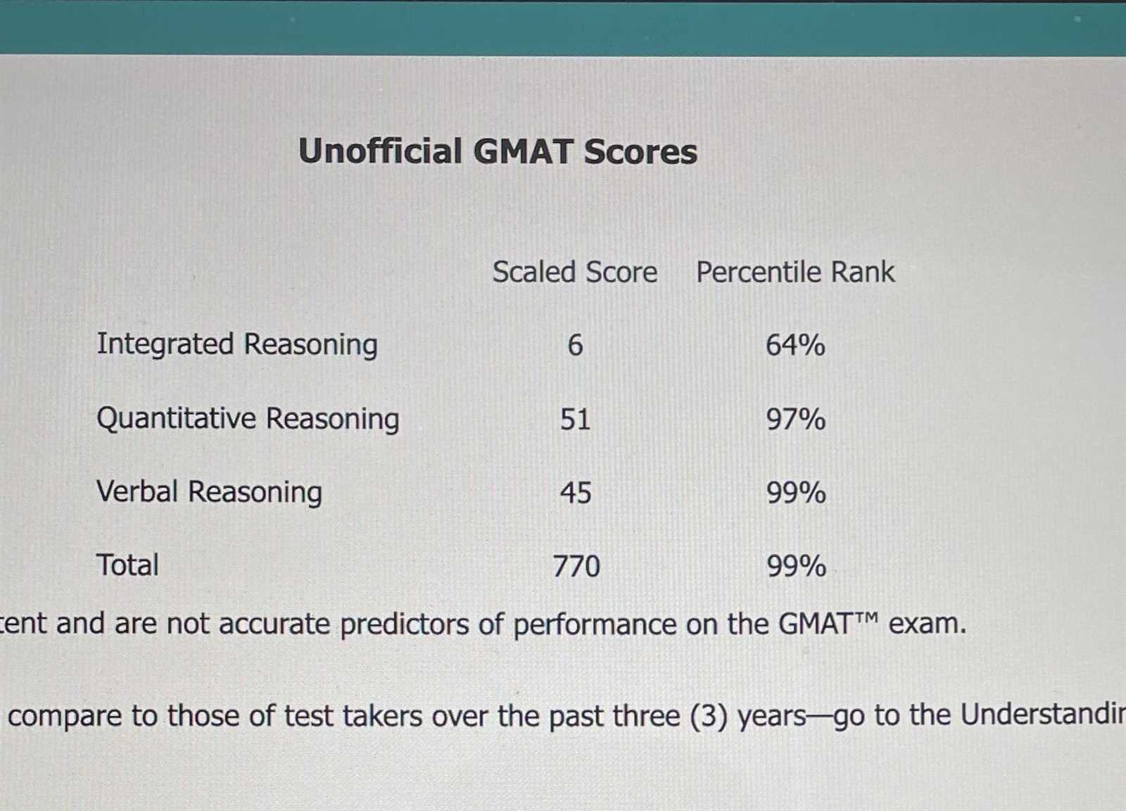 gmat practice exam 1 answers