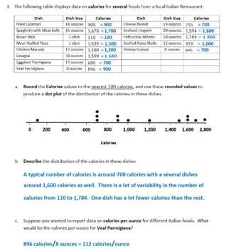 go math grade 6 answer key module 6