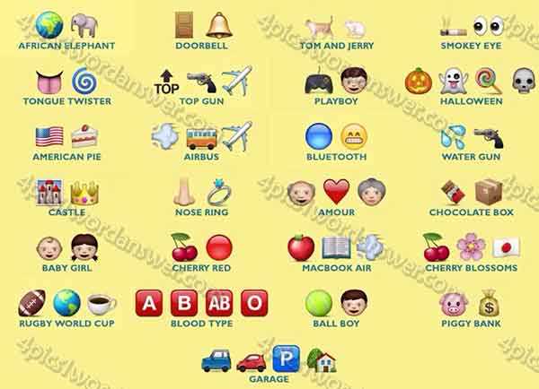 guess the emojis answers