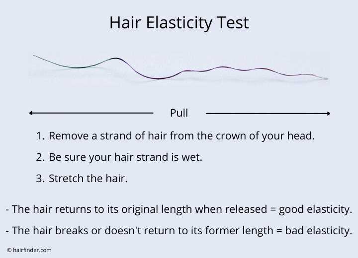 hair cutting exam questions and answers