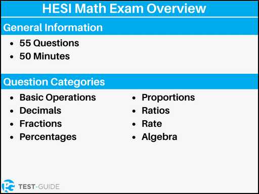 hesi math practice exam