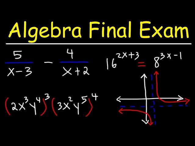 hope semester 1 exam review answers