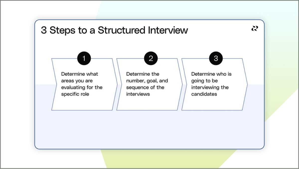 how to answer marketing exam questions