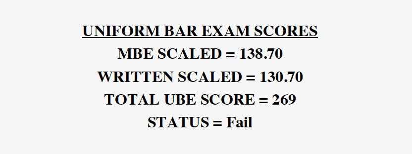 illinois bar exam 2025