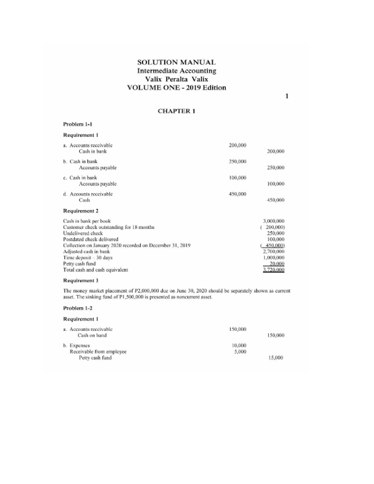 intermediate accounting 1 exam questions and answers