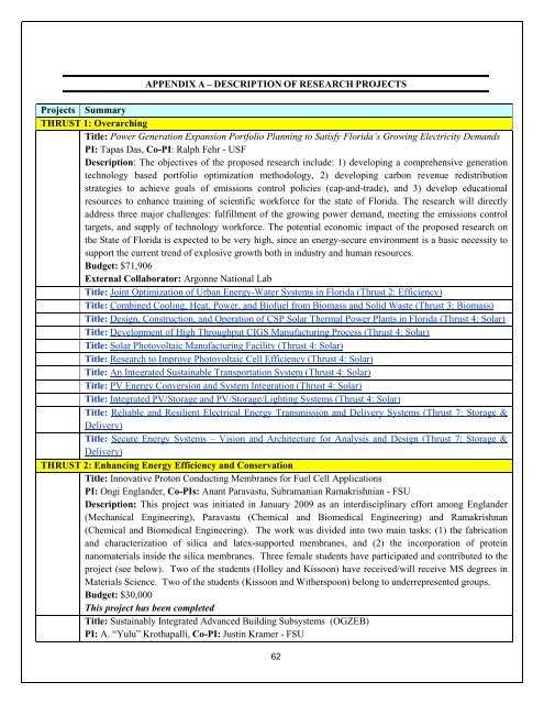 issa final exam answers 2025