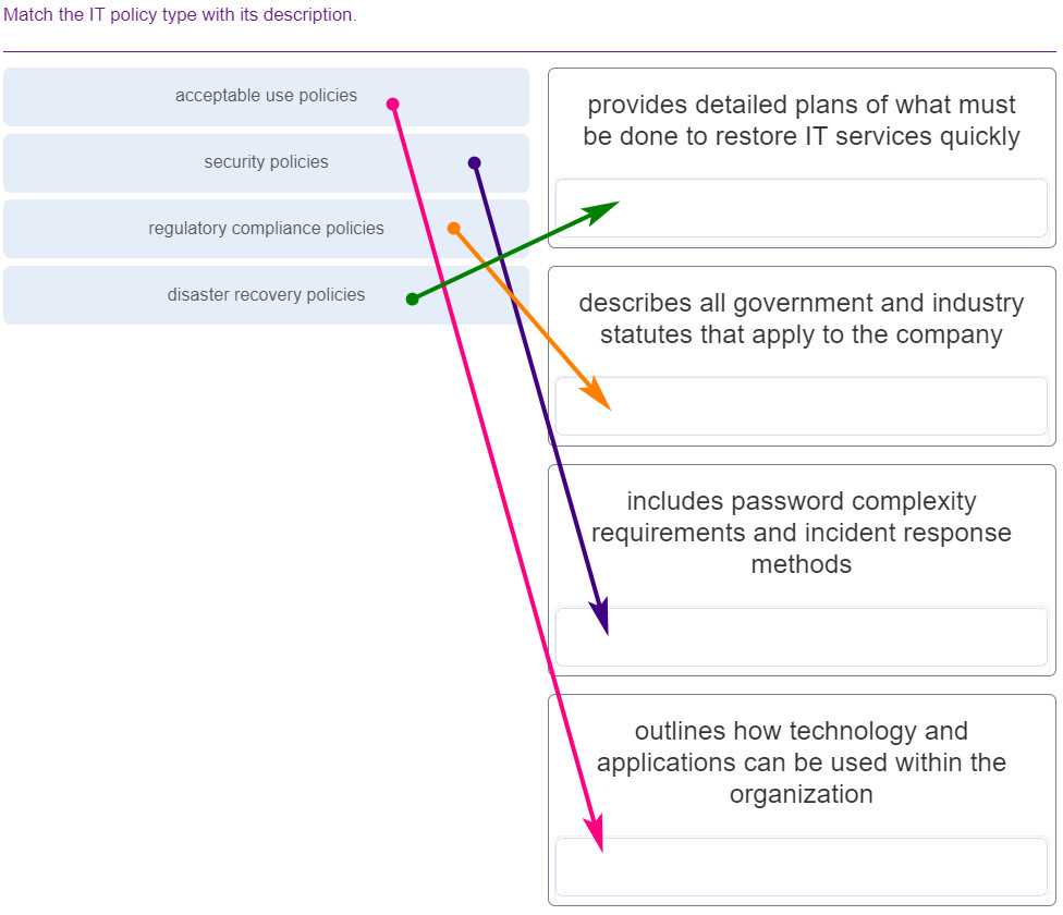 it essentials practice final exam 10 14 answers