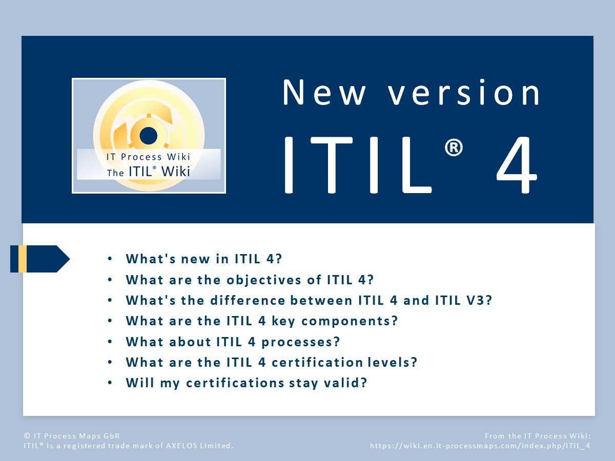 itil v4 foundation exam questions and answers