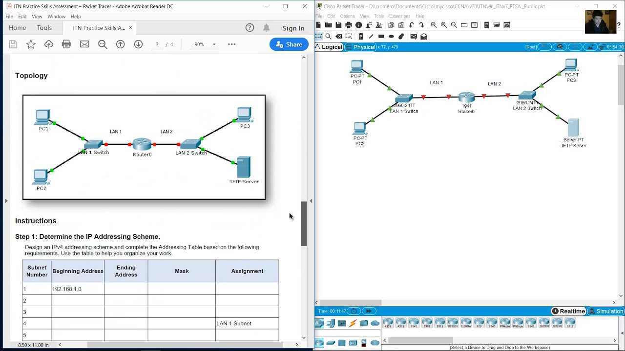 itn practice skills assessment packet tracer answer