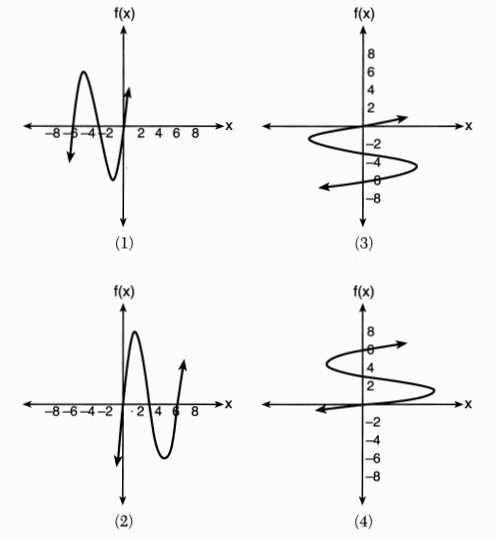 june 2025 algebra 1 regents exam answer key