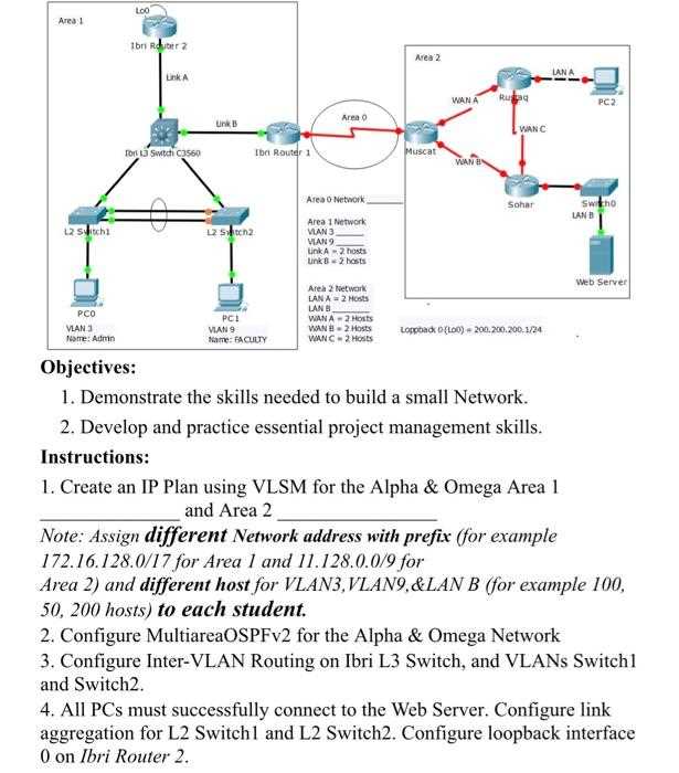 lab   configuring multiarea ospfv2 answers