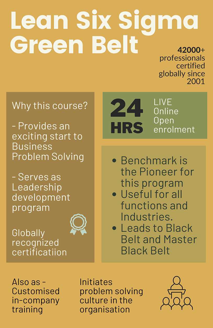 lean six sigma green belt exam answers