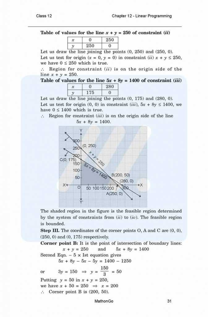 linear programming exam questions answers