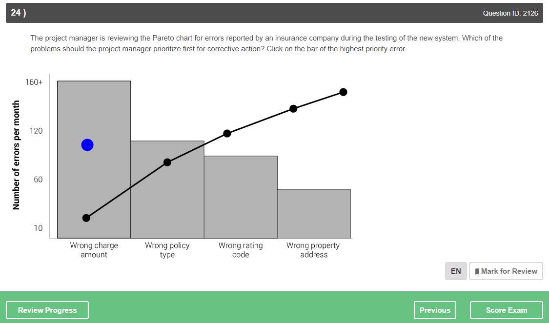 linkedin learning project management foundations exam answers