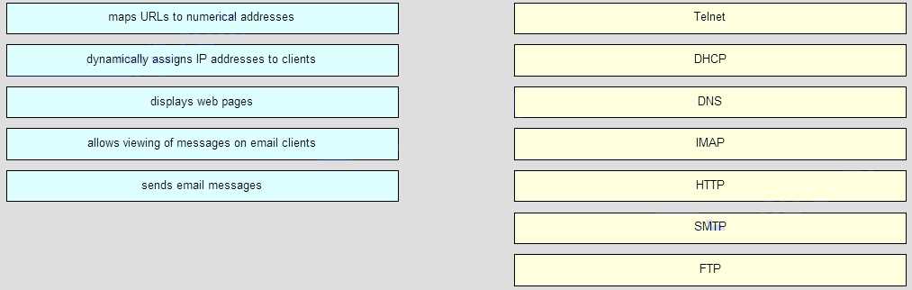 linux chapter 10 exam answers