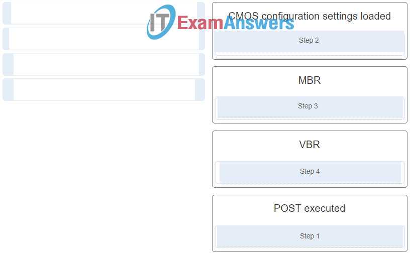 linux chapter 10 exam answers