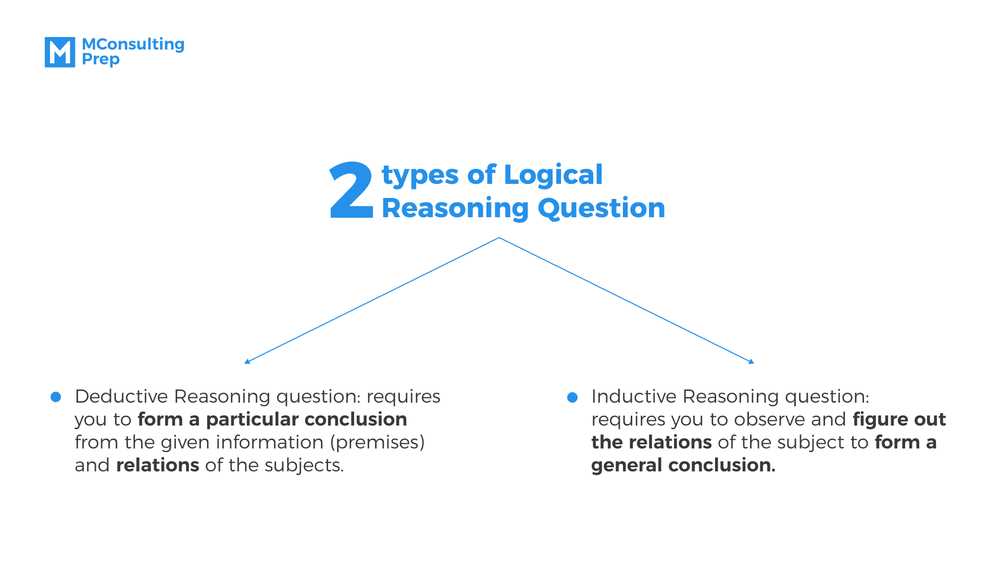 logic exam questions and answers