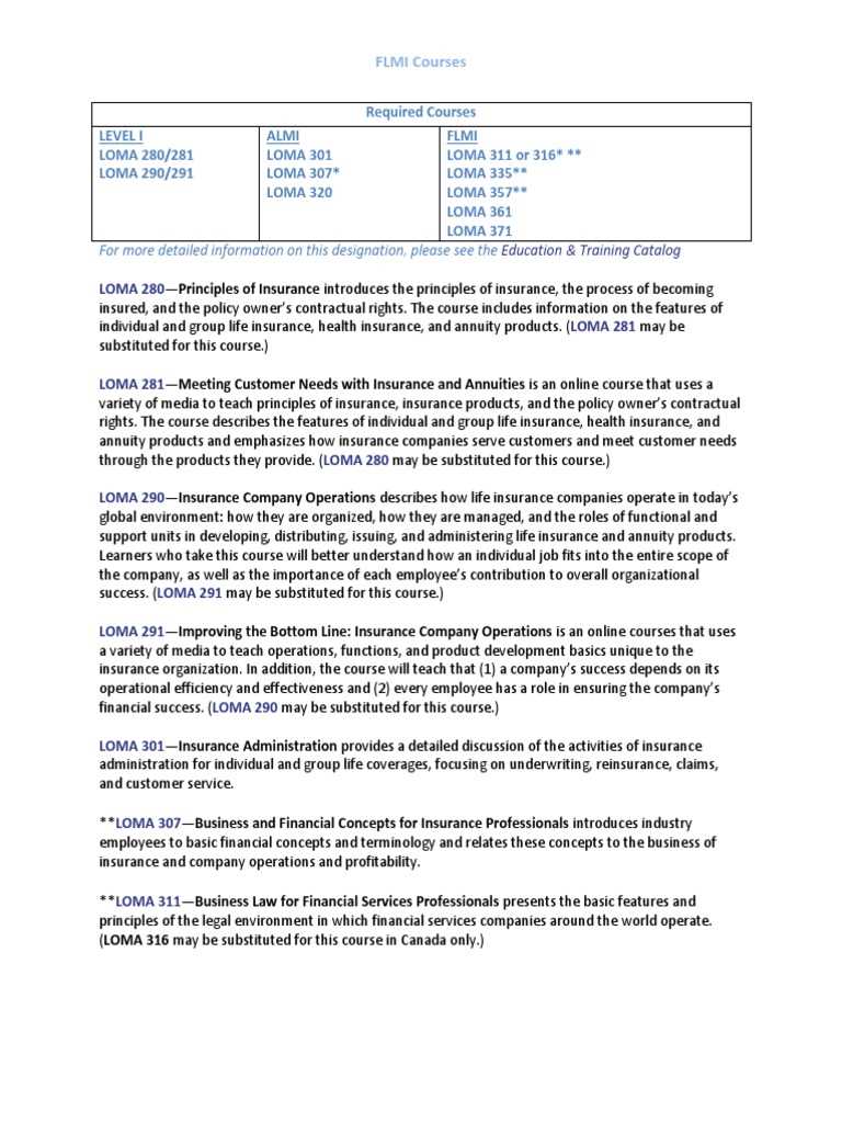 loma 281 module 4 exam answers