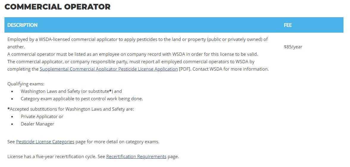 ma pesticide license exam