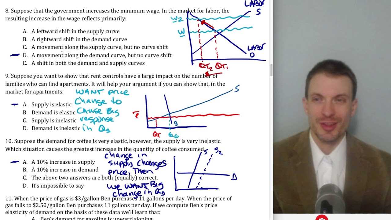 macroeconomics exam 2 answers