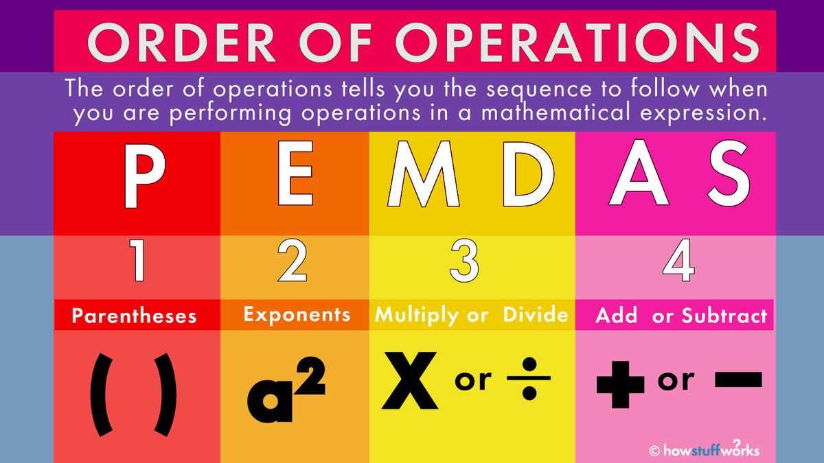 math nation test yourself answers