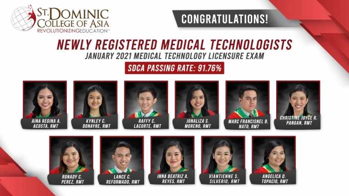 medical technologist board exam