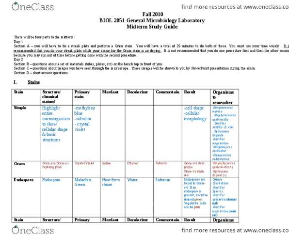 microbiology lab exam 1 review