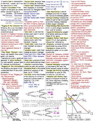 microeconomics midterm exam 1