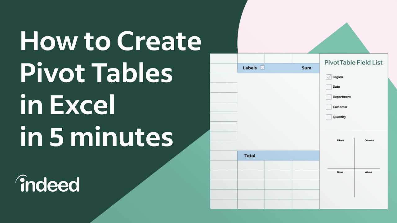 microsoft excel interview questions and answers