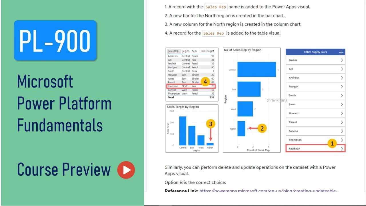 microsoft power platform fundamentals practice exam coursera answers